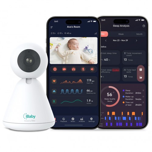 ��������� iBaby i20 Yobi (� ��������� ������� � ������������)