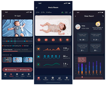  iBaby i20:   